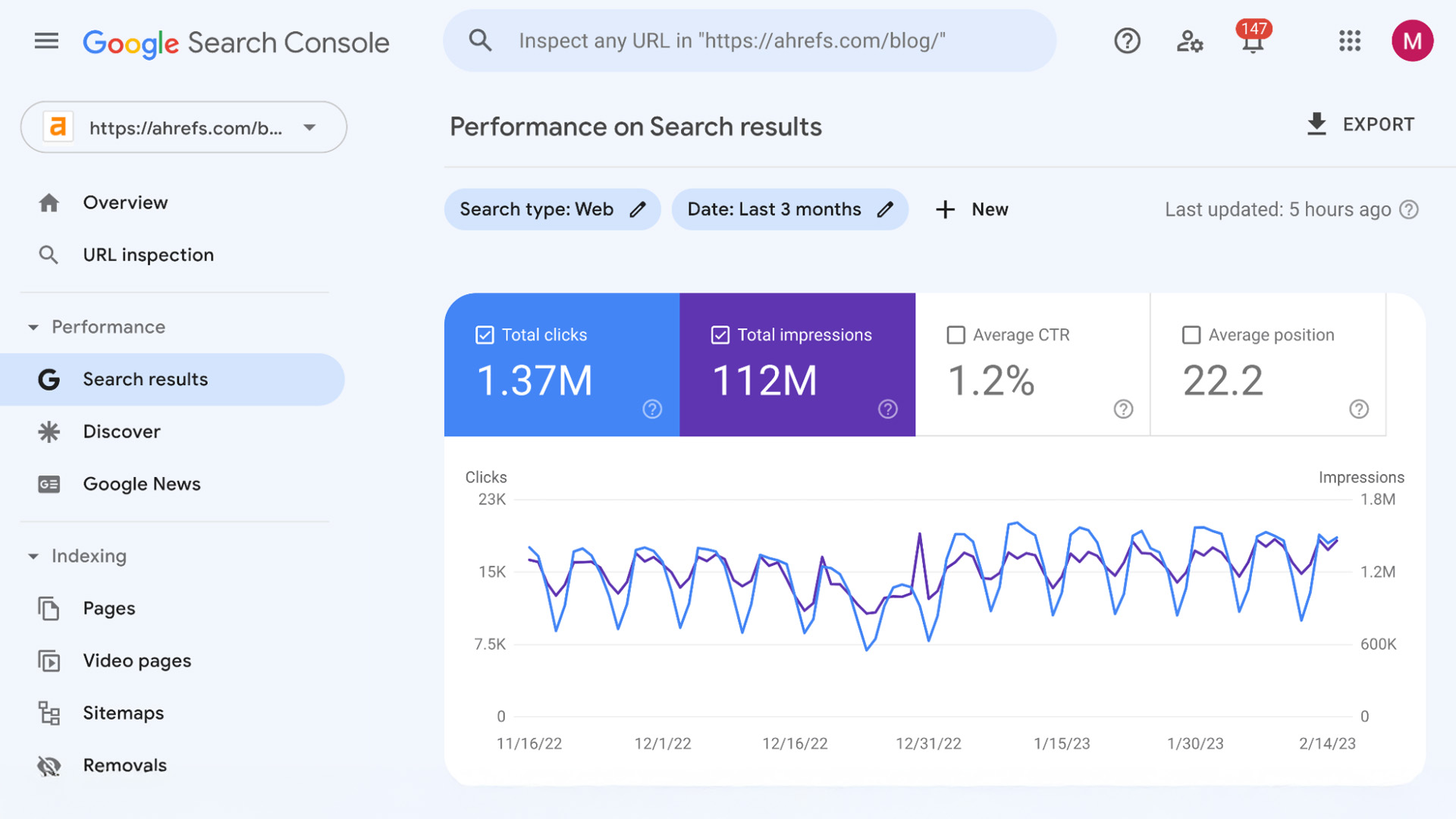 SEO Optimizasyonu ile Web Tasarımınızın Performansını Artırın